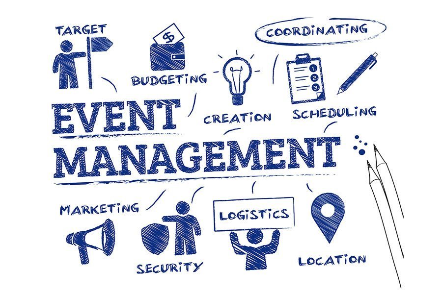 How To Measure If Your Event Marketing Is Successful