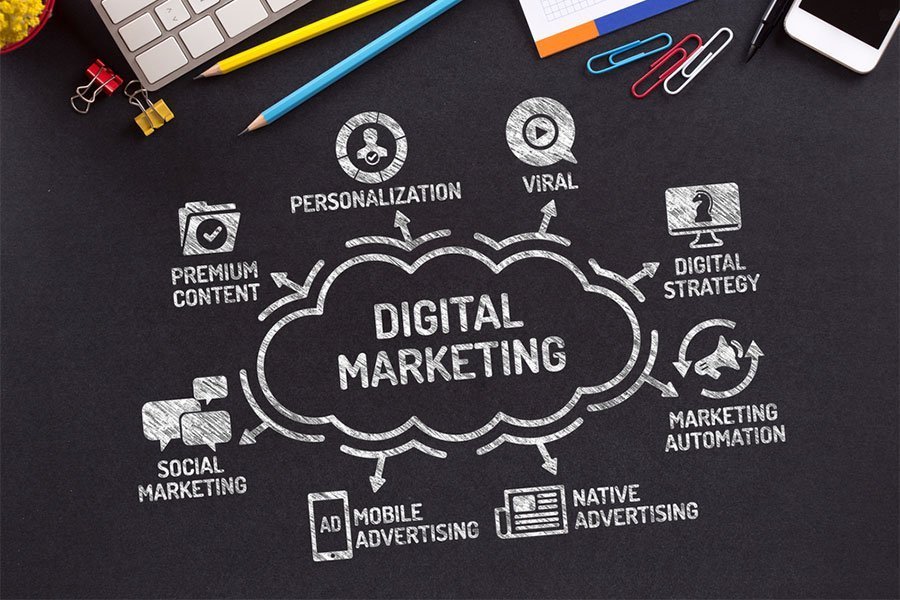 Organization Tips for Digital Marketers