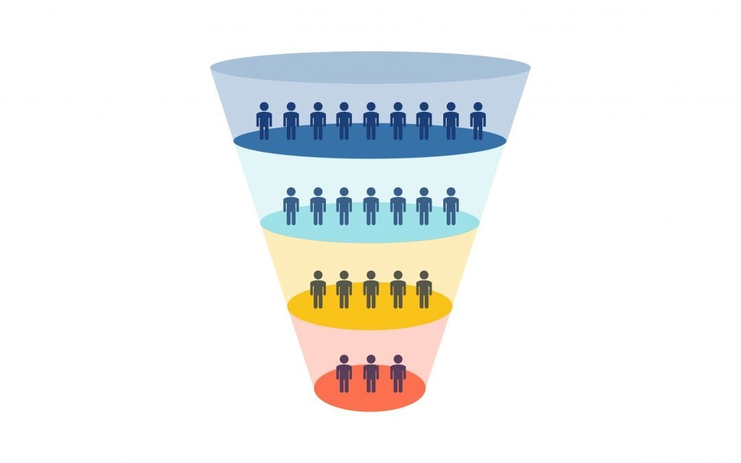 The Conversion Funnel